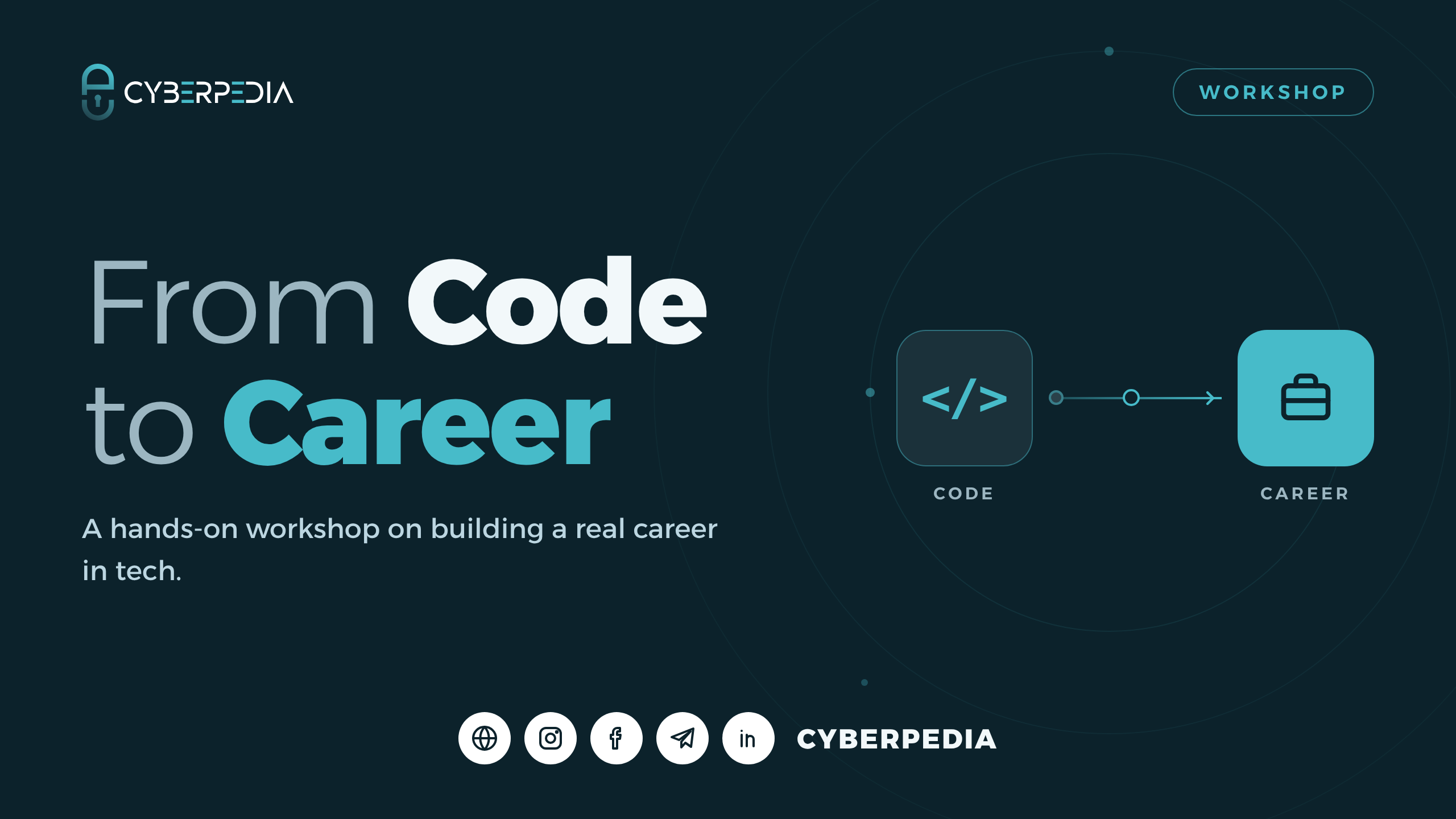 From-Code-to-Career-Platform.png