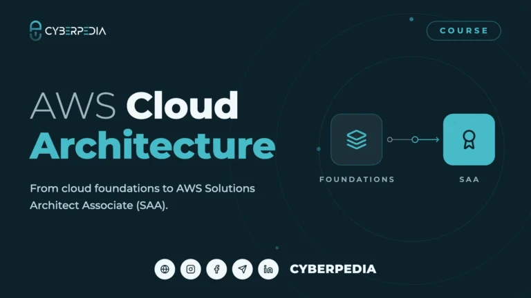 AWS CloudArchitecture — Cyberpedia course cover