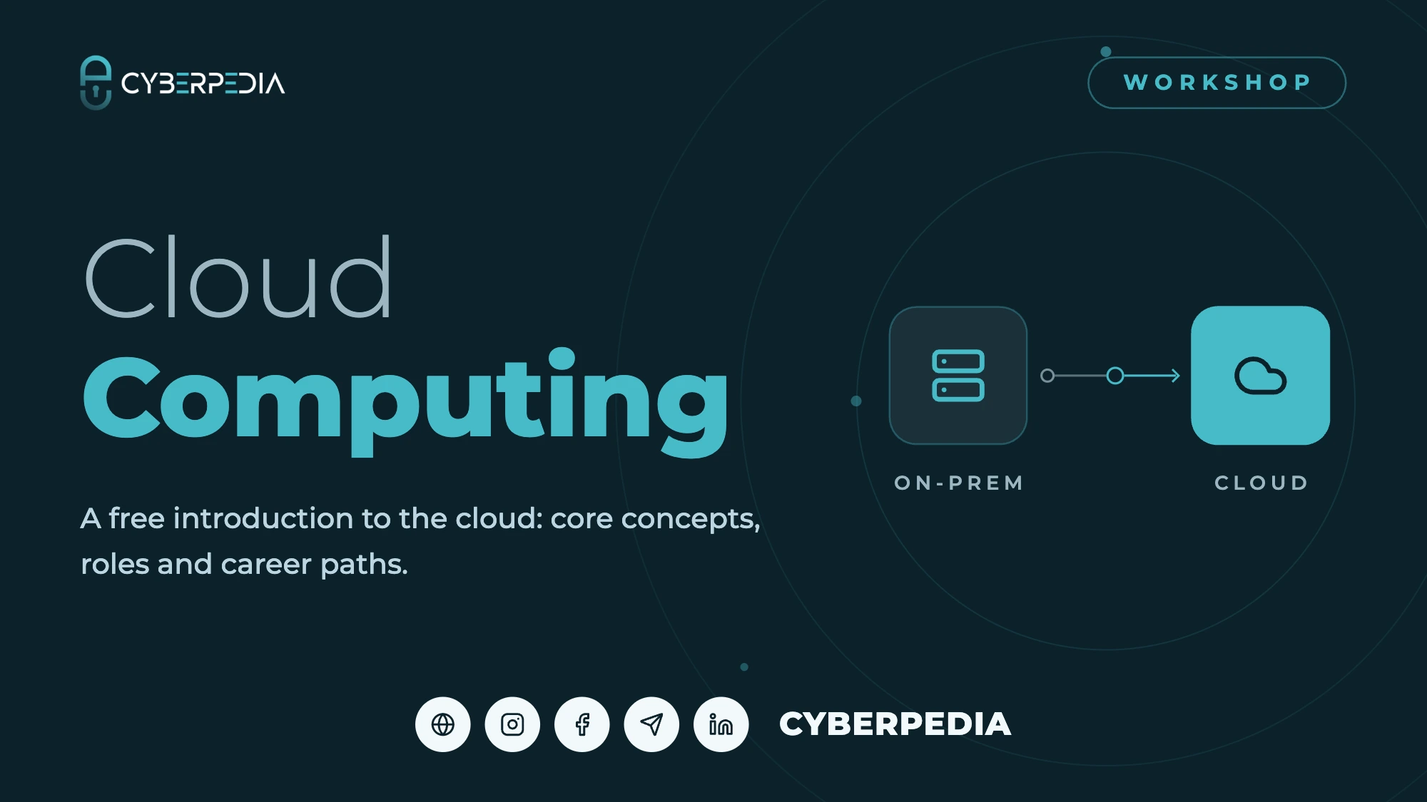 Cover: CloudComputing