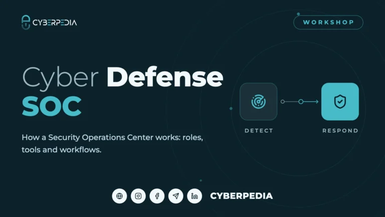 Cyber DefenseSOC — Cyberpedia course cover