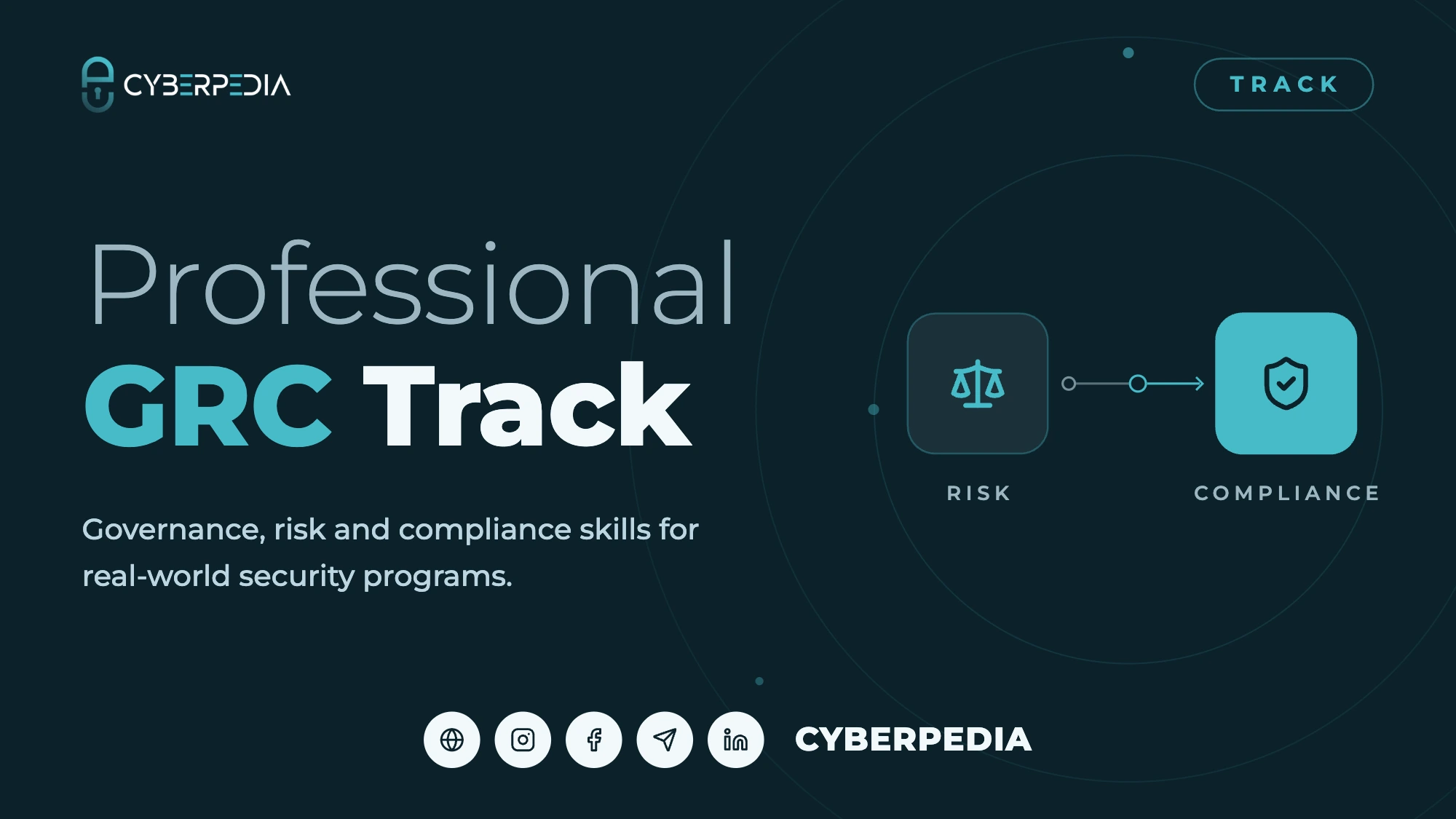 Cover: ProfessionalGRC Track